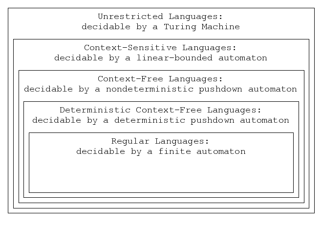 inline_dotgraph_3